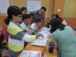 Kỹ năng quản lý công việc hiệu quả (PDCA) - Pou Yuen (09.06.2017)